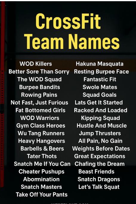 1100+ Epic CrossFit Team Names for Fierce Athletes