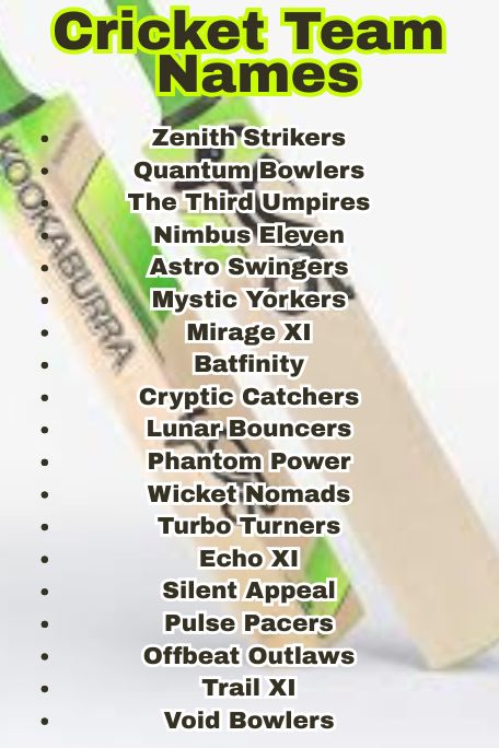1000+ Powerful Cricket Team Names for Real Players 