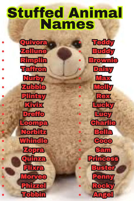1100+ Ultimate Stuffed Animal Names List You Need 