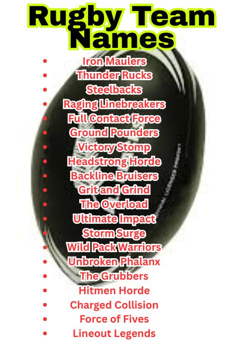 1200+ Best Rugby Team Names Ideas for Your Squad