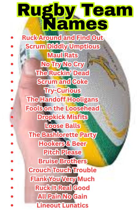 1200+ Best Rugby Team Names Ideas for Your Squad