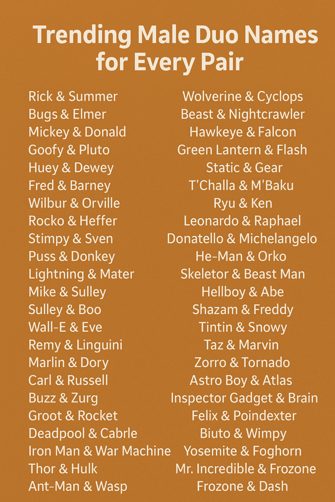 1000+ Trending Male Duo Names for Every Pair