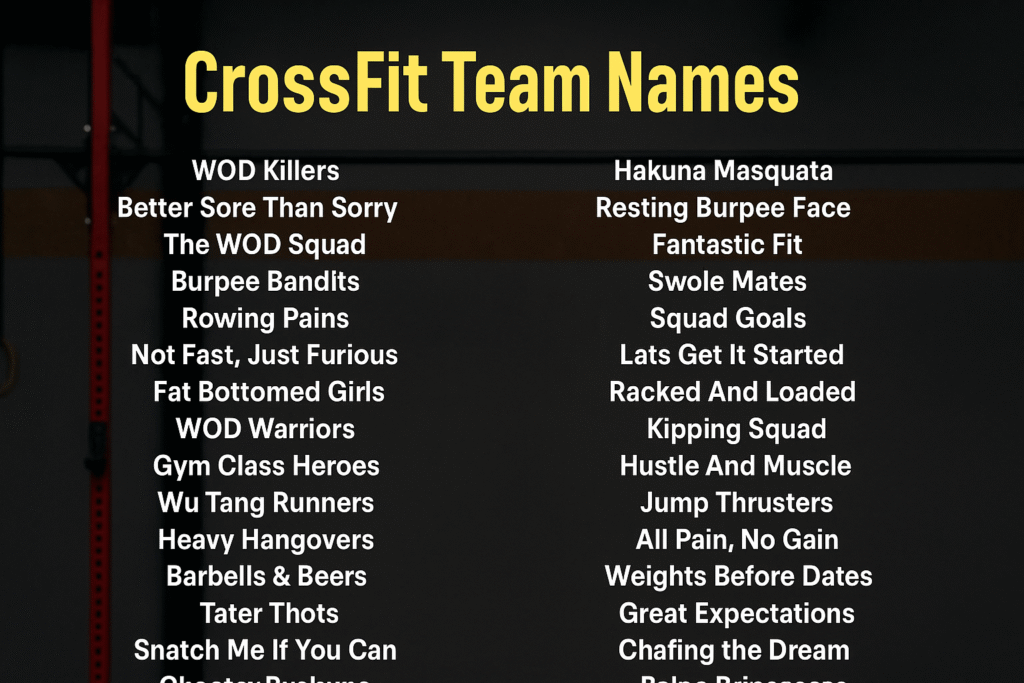 1100+ Epic CrossFit Team Names for Fierce Athletes