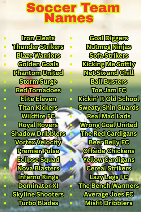 1200+ Soccer Team Names That Are Funny, Cool & Unique