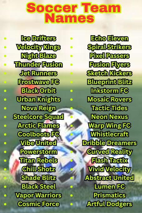 1200+ Soccer Team Names That Are Funny, Cool & Unique