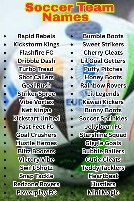 1200+ Soccer Team Names That Are Funny, Cool & Unique