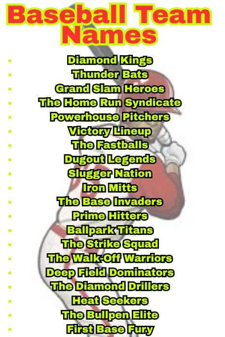 1200+ Baseball Team Names That Are Cool, Catchy & Best 