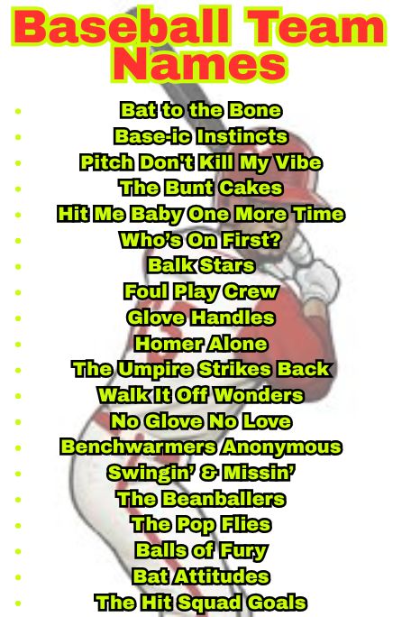 1200+ Baseball Team Names That Are Cool, Catchy & Best 