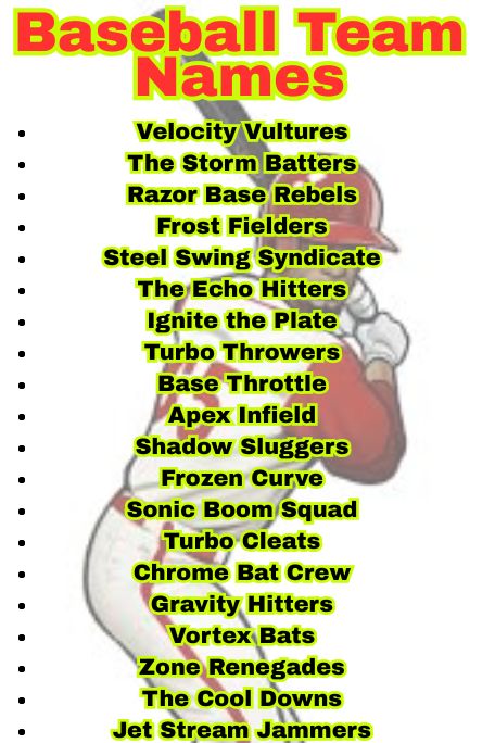 1200+ Baseball Team Names That Are Cool, Catchy & Best 