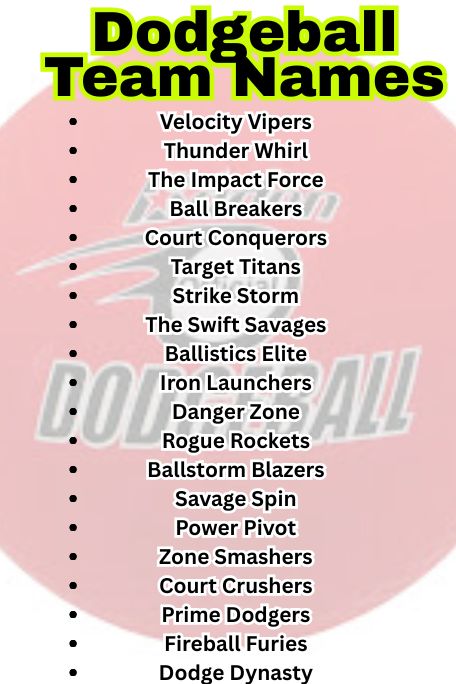 1200+ Dodgeball Team Names: Funny, Cool, Best Picks