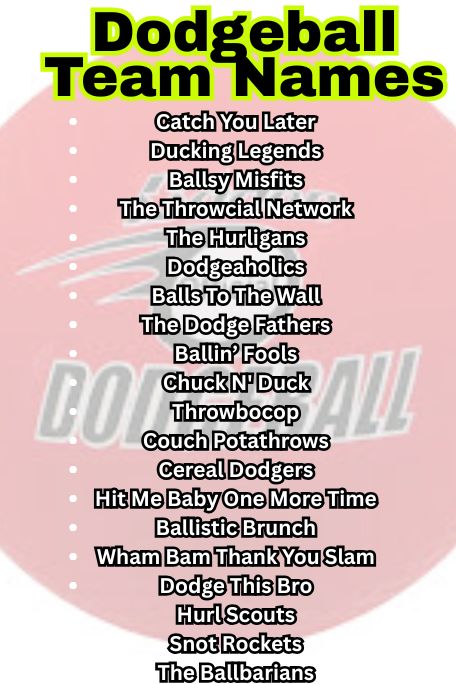 1200+ Dodgeball Team Names: Funny, Cool, Best Picks