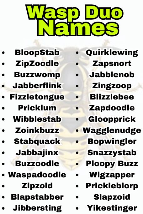 Wasp Names
