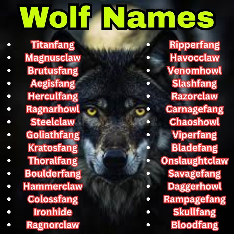 Badass and strong  Wolf Names