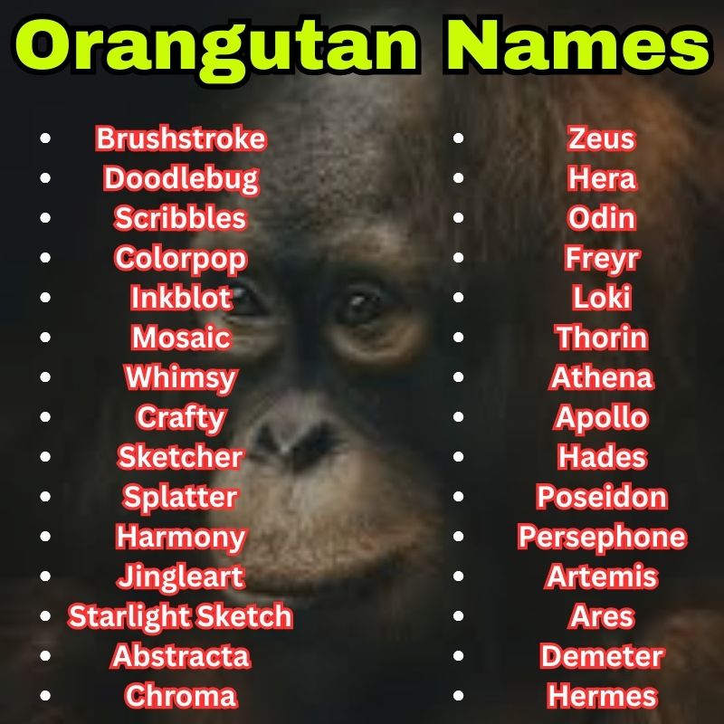 Mythical Orangutan Names