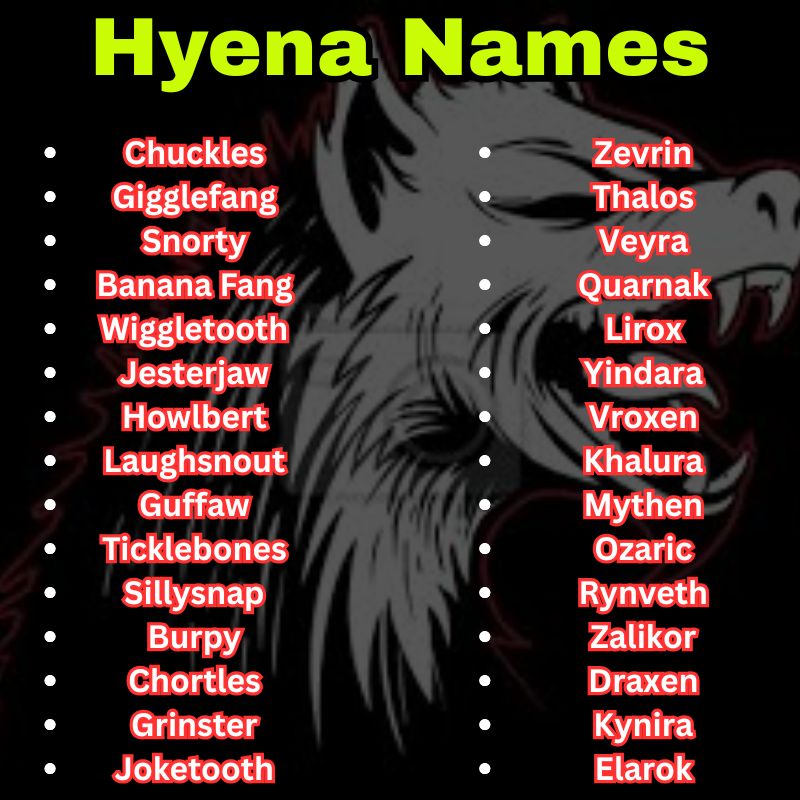 funny and Unique Hyena Names