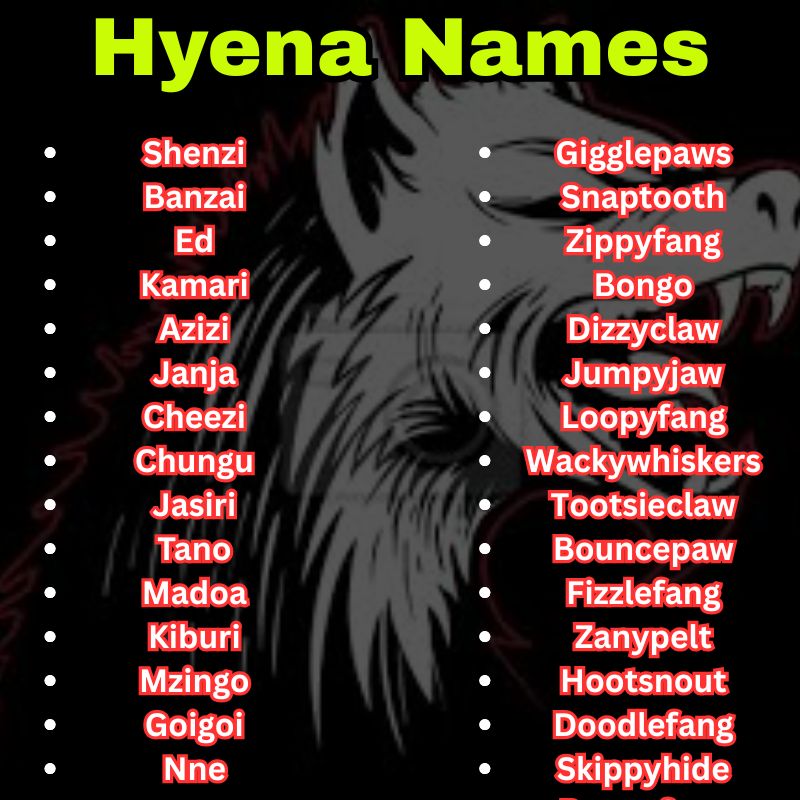 Famous and cartoon Hyena Names